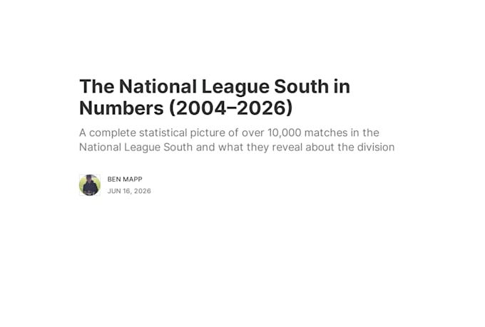 write professional football and sports articles